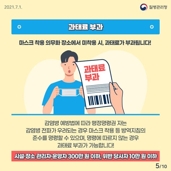 5.변경된 실내·외 마스크 착용 지침을 알아볼까요?